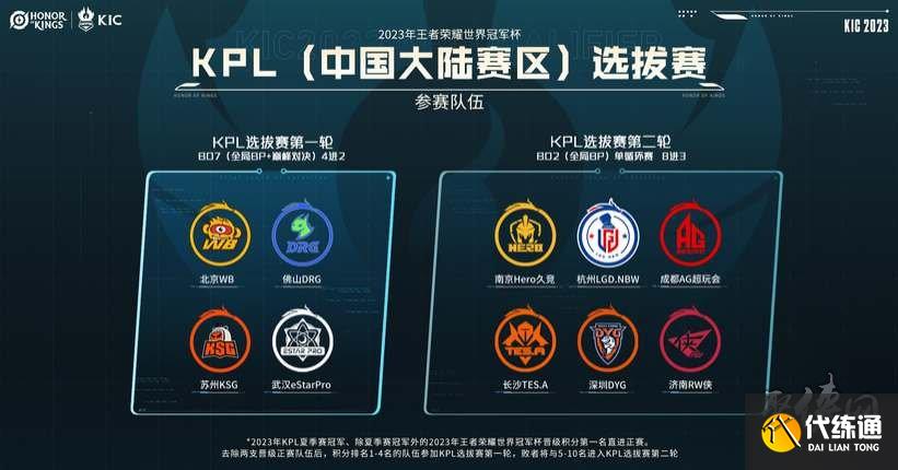 洛塞尔索等 洛塞尔索等